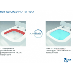 Инсталляция AlcaPlast AM101/1120 + клавиша смыва M570 (белая) + унитаз подвесной Ideal Standard Connect AquaBlade с сиденьем микролифт E047901+E772401