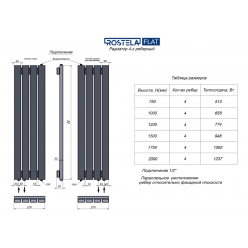 Радиатор Ростела Flat 4 / 270х1200 черный муар 9005