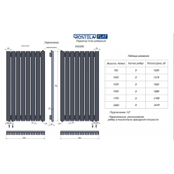 Радиатор Ростела Flat 8 / 550х1000 черный муар 9005