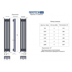 Радиатор Ростела Rib 4 / 180х2000 черный муар 9005