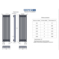 Радиатор Ростела Rib 6 / 280х2000 черный муар 9005