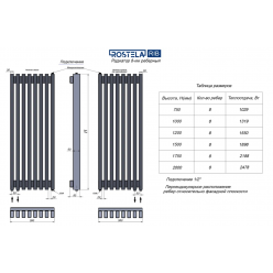 Радиатор Ростела Rib 8 / 380х1500 черный муар 9005