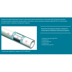 TECEspring AX Соединение прямое с ниппелем латунь 25 x R 1", 765508S
