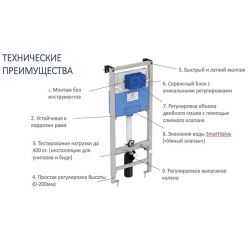 Комплект инсталляция с унитазом Ideal Standard i.Life B с технологией RimLS+, сиденье Soft-close, I001401