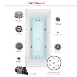 Комбинированная массажная система Koller «B»