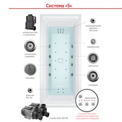 Комбинированная массажная система Koller «S»