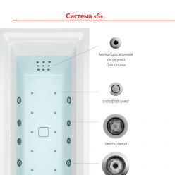 Комбинированная массажная система Koller «S»