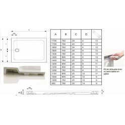 Душевой поддон Jacob Delafon Flight, 170x76x4 см, E62458-00