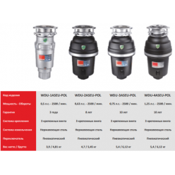 Измельчитель пищевых отходов McAlpine WDU-3ASEU-POL