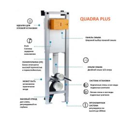 Инсталляция OLI QUADRA механическая  885060 (135974) узкая для подвесного унитаза 30 см