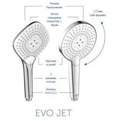 Ручной душ Ideal Standard Idealrain Evo Jet Round XL3 B1759AA, диаметр лейки Ø125 мм 
