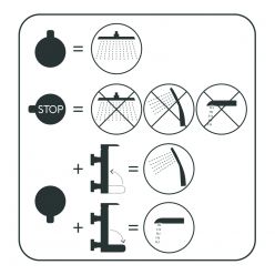 Душевая система Rubineta Olo (BK) + Ultra-10 (SW) (DV3/4) (BK) 625123 черный