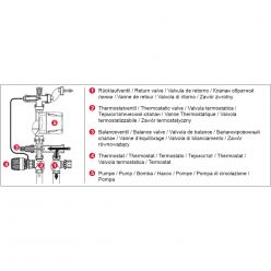 TECEfloor 77450000 Насосно-смесительный узел для поверхностного отопления 