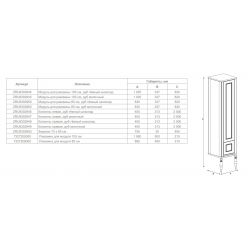 Пенал Roca America Evolution, дуб темный ZRU9302948, петли справа