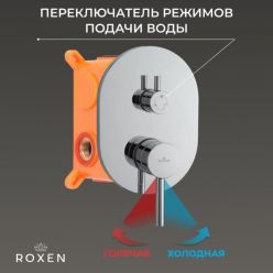 Душевая система скрытого монтажа Roxen Santi 50014000-CH