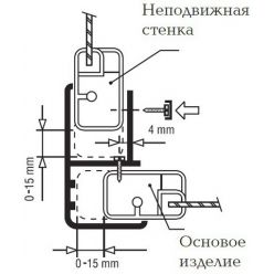 Неподвижная часть для шторки на ванну Ravak APSV-80 сатин+грейп 95040U02ZG