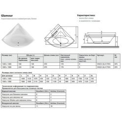 Акриловая ванна Excellent Glamour 140x140 WAEX.GLA14WH