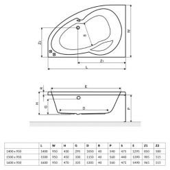 Акриловая ванна Excellent Newa Plus 150x95 правая WAEX.NEP15WH