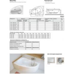 Акриловая ванна Excellent Newa Plus 150x95 правая WAEX.NEP15WH