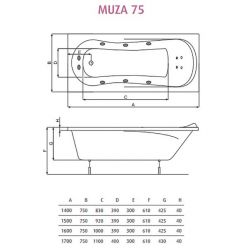 Акриловая ванна Poolspa Muza 160x75 с ножками PWPE810ZN000000