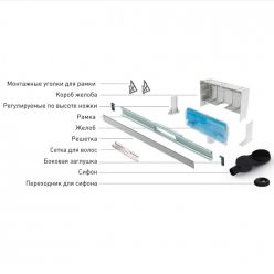 Душевой лоток Berges Wasserhaus WALL 1000 пристенный 90157
