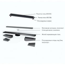 Душевой лоток Berges Wasserhaus TOP Stark 600 91049