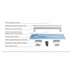 Душевой лоток Berges Wasserhaus В1 Keramik 500 92016