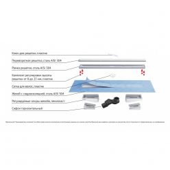 Душевой лоток Berges Wasserhaus В1 Keramik 700 92118