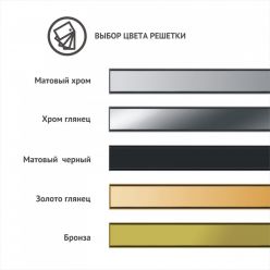 Душевой лоток Berges Wasserhaus В1 Keramik Black 600 95117