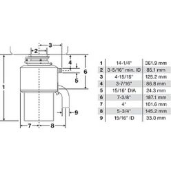 Измельчитель отходов InSinkErator LC-50-13