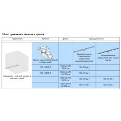 Крышка дренажного канала Geberit CleanLine60 154.458.00.1, L30-90 см, для тонкослойных напольных покрытий