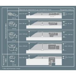 Сифон TECEdrainline DN 50 650000