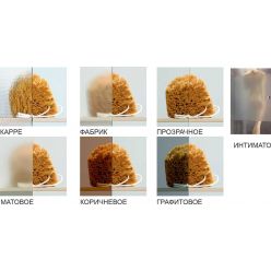 Душевой уголок Radaway Euphoria KDJ 80x120 (383043-01 + 383054-01)