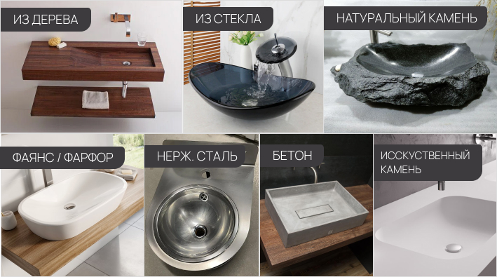 Тип и форма умывальника