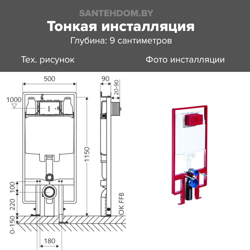 Размеры инсталляций: стандартные, узкие, низкие, тонкие