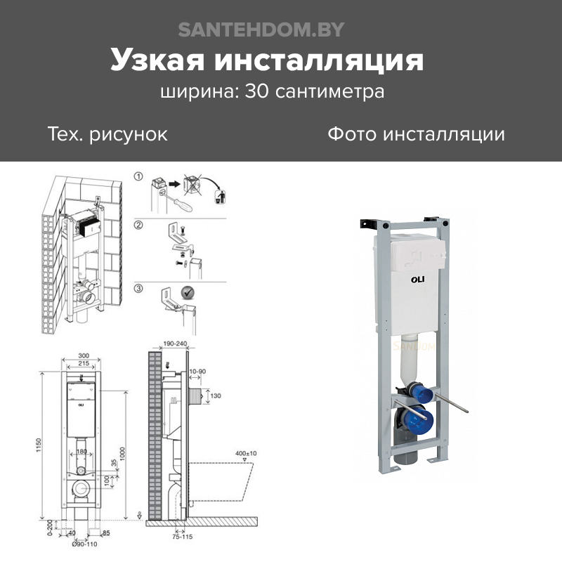 Размеры инсталляций: стандартные, узкие, низкие, тонкие