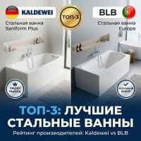 ТОП-3: Лучшие стальные ванны