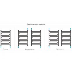 Полотенцесушитель водяной Сунержа Элегия+ 80 x 50, хром, 00-0205-8050