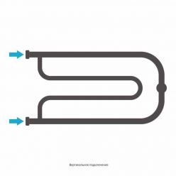 Полотенцесушитель водяной Сунержа Гусли+ 320х650, ширина 66 см, высота 35.6 см, хром, 00-4009-3265
