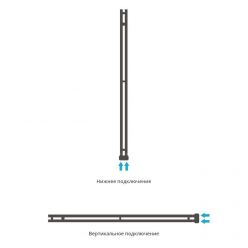 Полотенцесушитель водяной Сунержа Нюанс EU50+, 157 х 10 см, черный матовый, 31-0212-1545