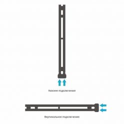 Полотенцесушитель водяной Сунержа Нюанс EU50+, 84 х 5 см, хром, 00-0212-0840