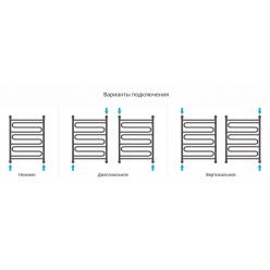 Полотенцесушитель водяной Сунержа Элегия+, ширина 60 см высота 80 см, универсальное подключение, хром, 00-0205-8060