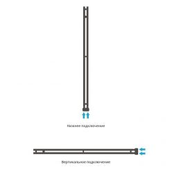 Полотенцесушитель водяной Сунержа Нюанс EU50+, ширина 10 см высота 155 см, нижнее подключение, хром, 00-0212-1545