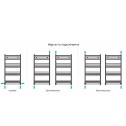 Полотенцесушитель водяной Сунержа Модус, высота 100 см, ширина 50 см, цвет шампань, 020-0250-1050