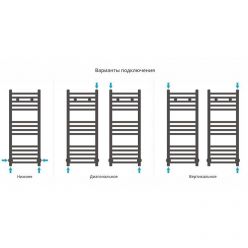 Полотенцесушитель водяной Сунержа Модус, высота 80 см, ширина 30 см, цвет шампань, 020-0250-8030