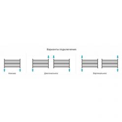 Полотенцесушитель водяной Сунержа Богема L, ширина 90 см, высота 60 см, цвет шампань, 020-0202-6090