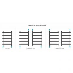 Полотенцесушитель водяной Сунержа Атлант, высота 80 см, ширина 50 см, цвет шампань, 020-0226-8050