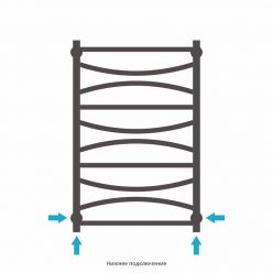Полотенцесушитель водяной Сунержа Ажур, высота 80 см, ширина 50 см, цвет шампань, 020-0255-8050