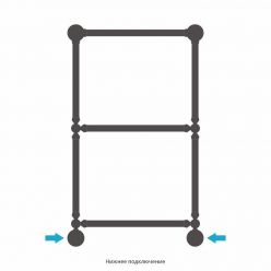 Полотенцесушитель водяной Сунержа Ренессанс 1386, высота 86 см, ширина 50 см, цвет шампань, 020-0281-8650