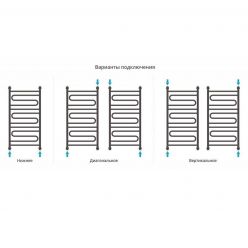 Полотенцесушитель водяной Сунержа Элегия+, ширина 50 см, высота 100 см, цвет шампань, 020-0205-1050
